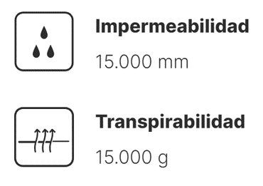 impermeabilidad y transpirabilidad